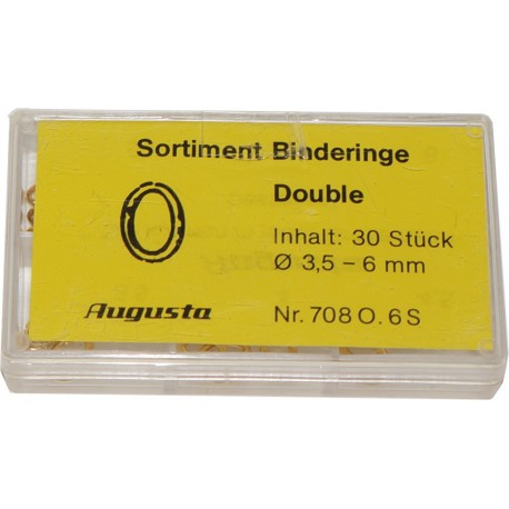 Dublee ovaali lenkki, lajitelma